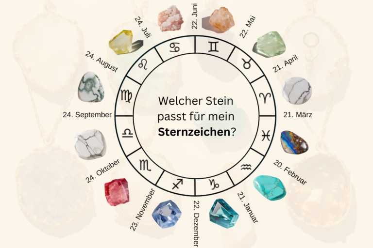 Ein Diagram mit Steinen und den dazugehörigen Sternzeichen